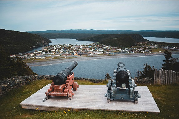 Placentia Car Title Loans Placentia